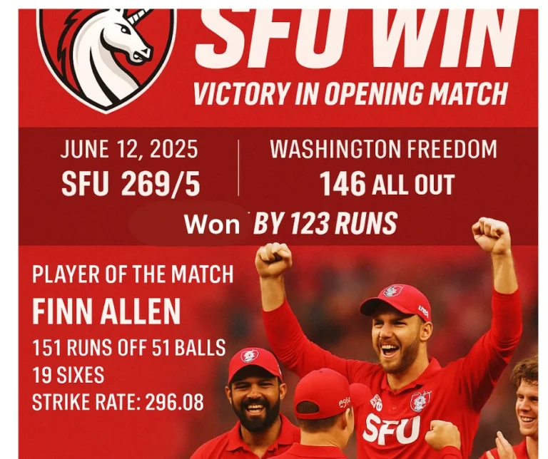 SFU won MLC 2025 Match by 123 runs
